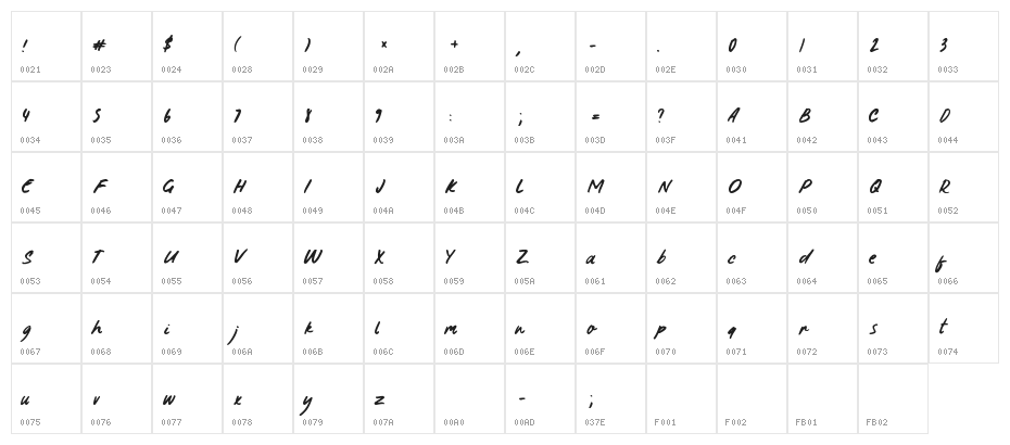 Sunday Mornings Character Map