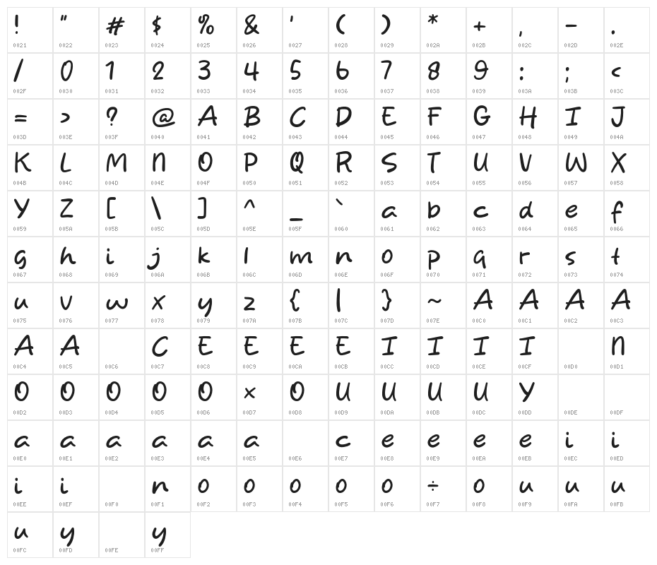 Sunday Orange Character Map