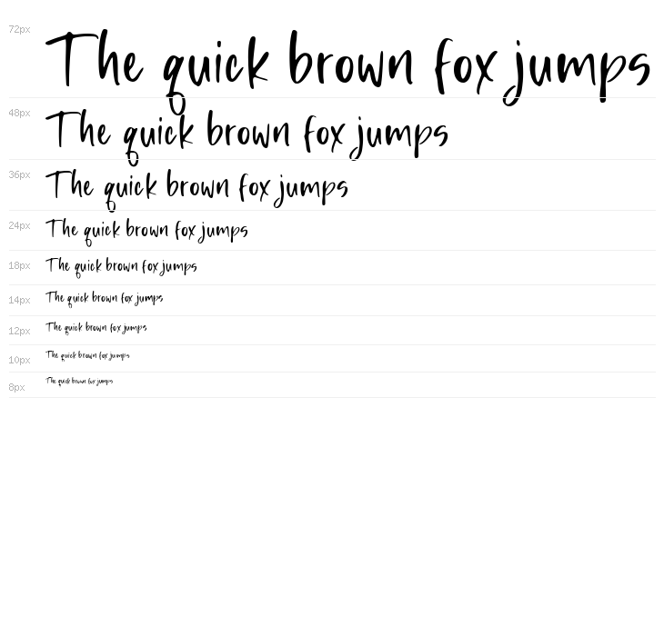 Sunday Smoothie Waterfall