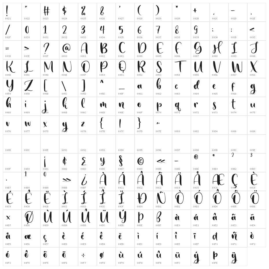 Sunday Snow Character Map