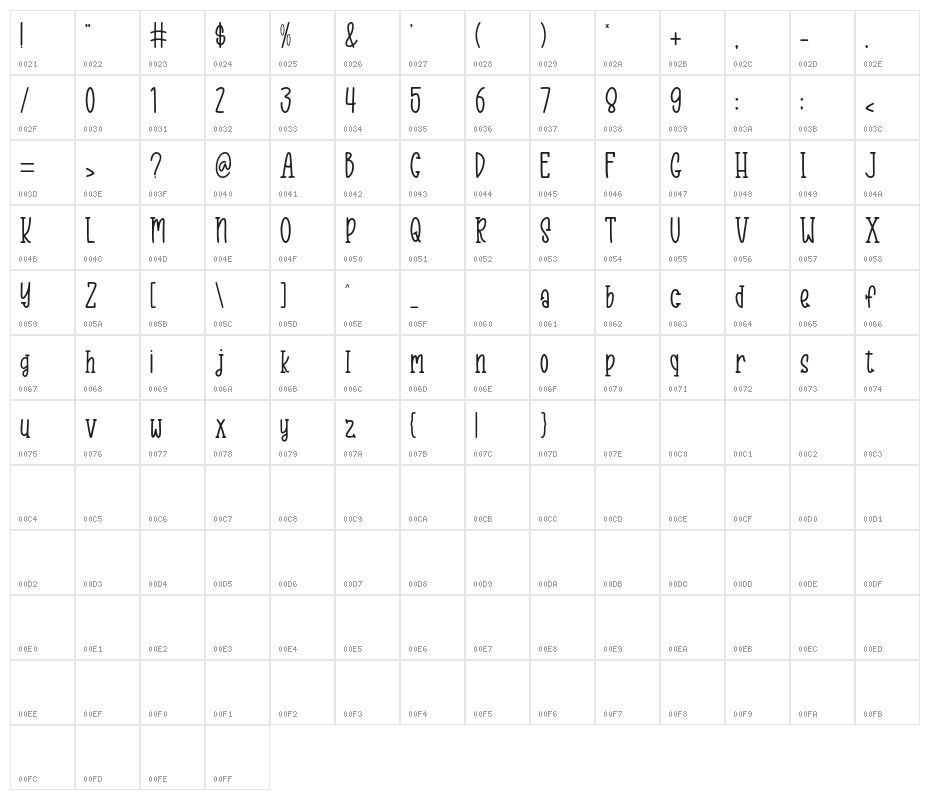 Sunday Special Character Map