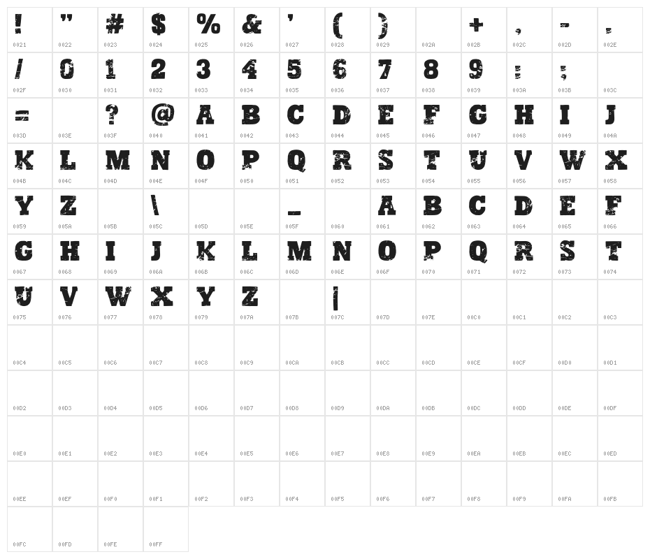 Sunday Sport Character Map