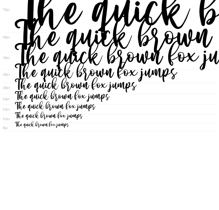 Sunday Spring Personal Use Waterfall