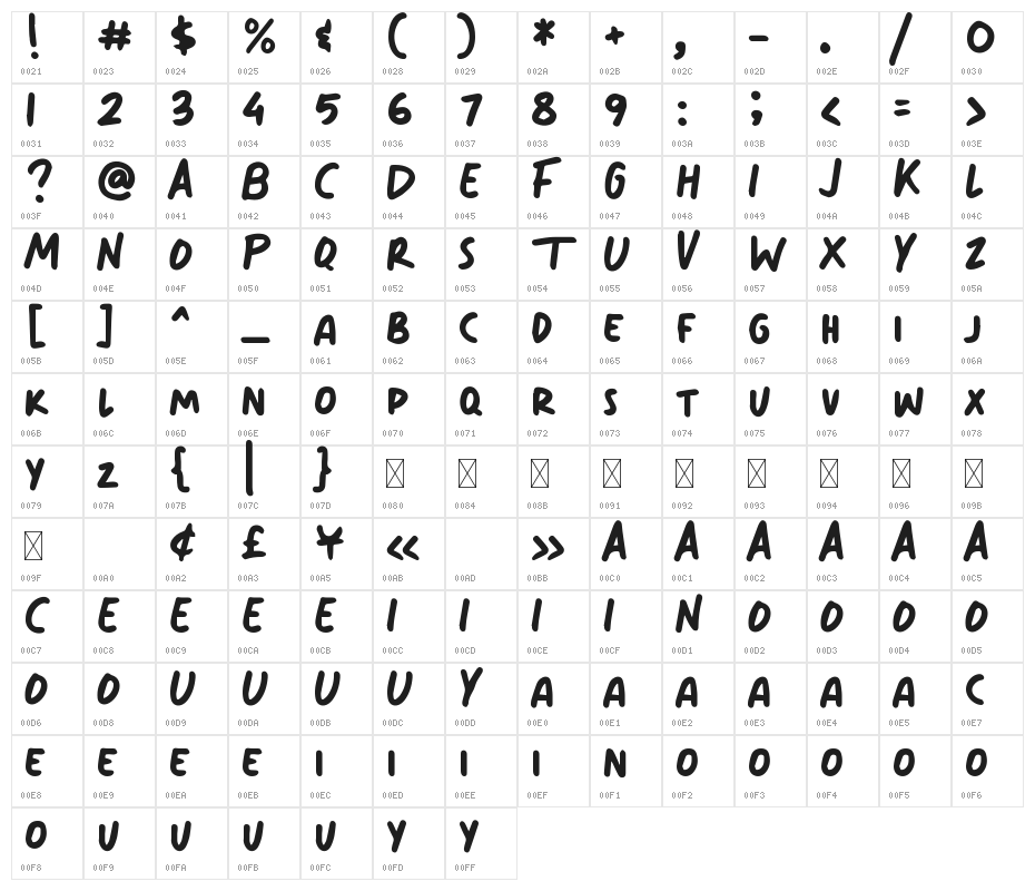 Sunday Time Character Map