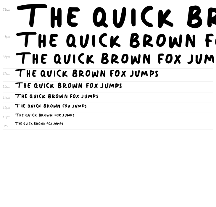 Sunday Time Waterfall