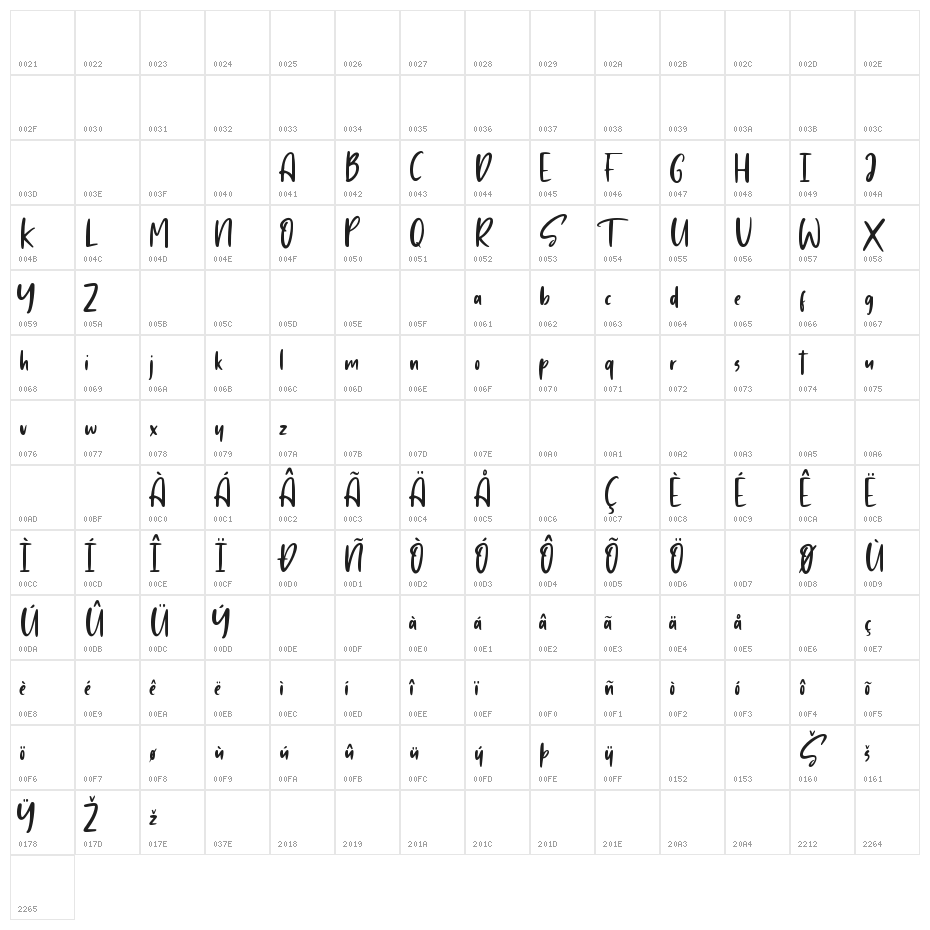 Sunday Vibes Character Map