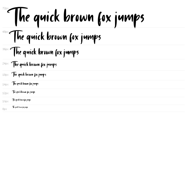 Sunday Vibes Waterfall