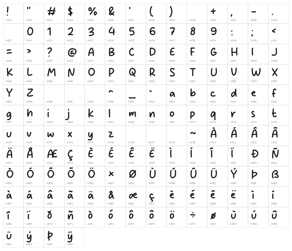 Sunday Work Character Map