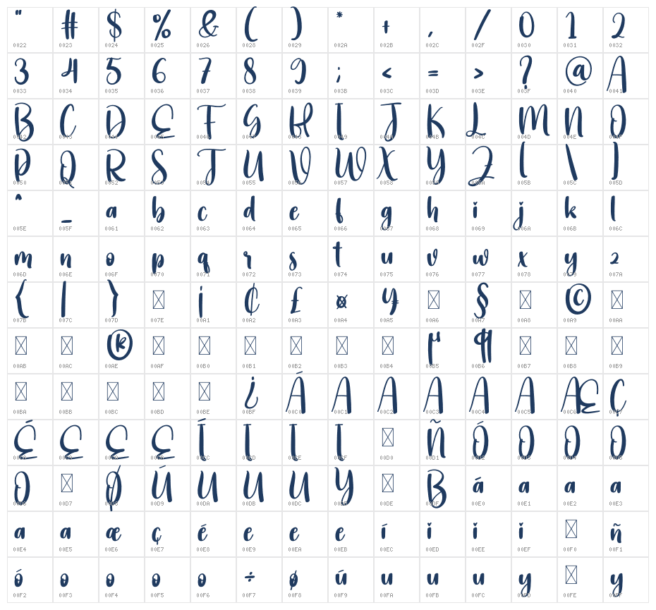Sunday2 Character Map