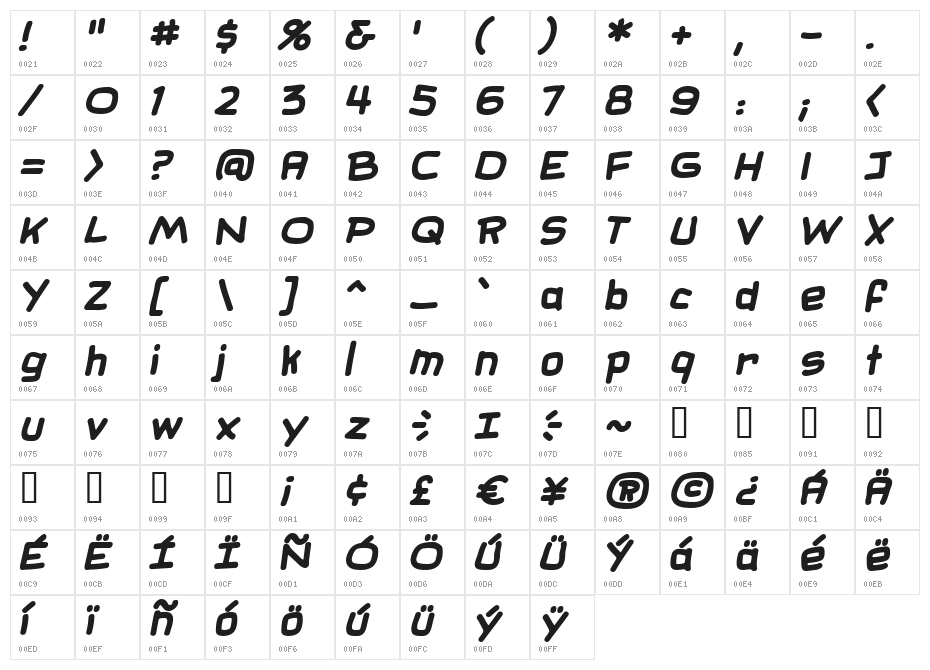 SundayComics BB Bold Character Map