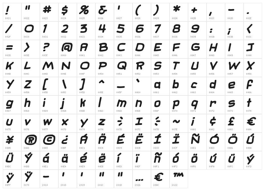 SundayComicsBB-Bold Character Map