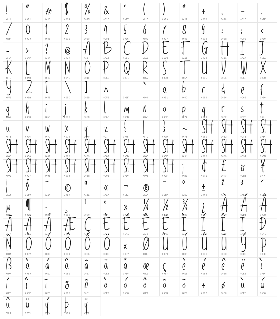 SundayHoliday Character Map