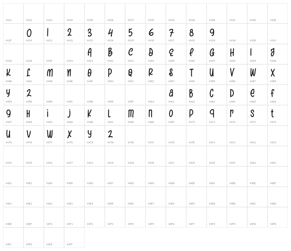 SundayMorningFREE Character Map