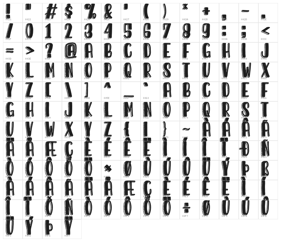 SundayMorning Character Map