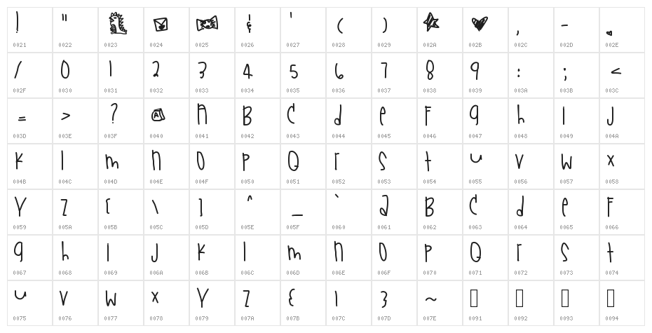 SundaySneakerFun Character Map