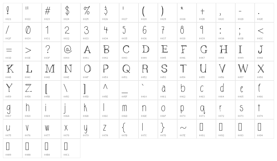 SundaySunday Character Map