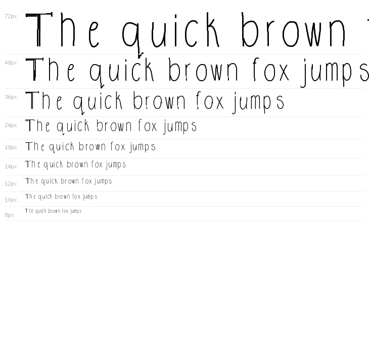 SundaySunday Waterfall