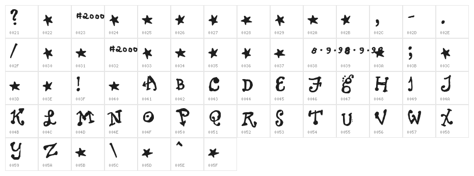 Sundayluck Character Map