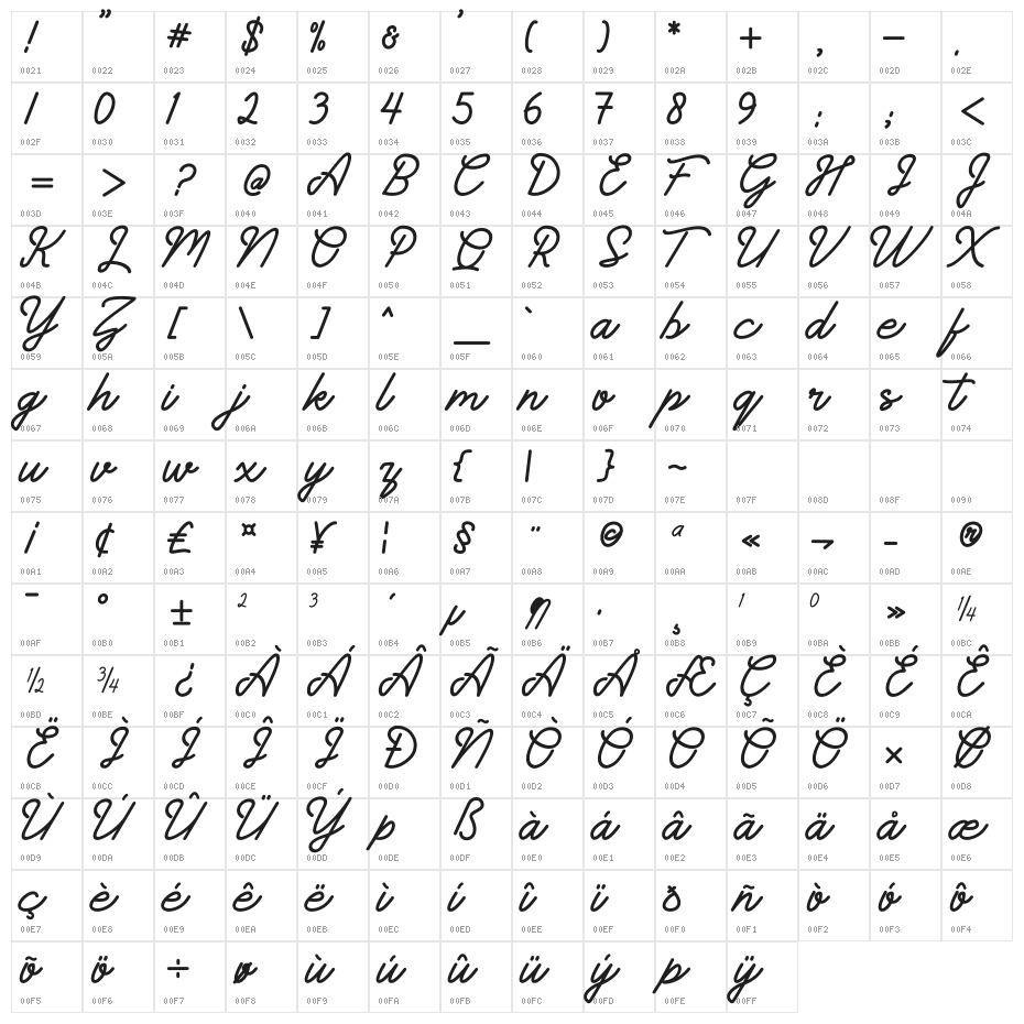 Sunderlines Character Map