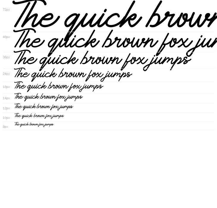 Sunderlines Waterfall