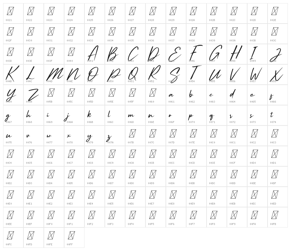 SundeyFree-Italic Character Map