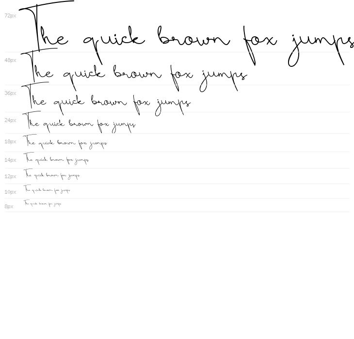 Sundiary Demo Waterfall