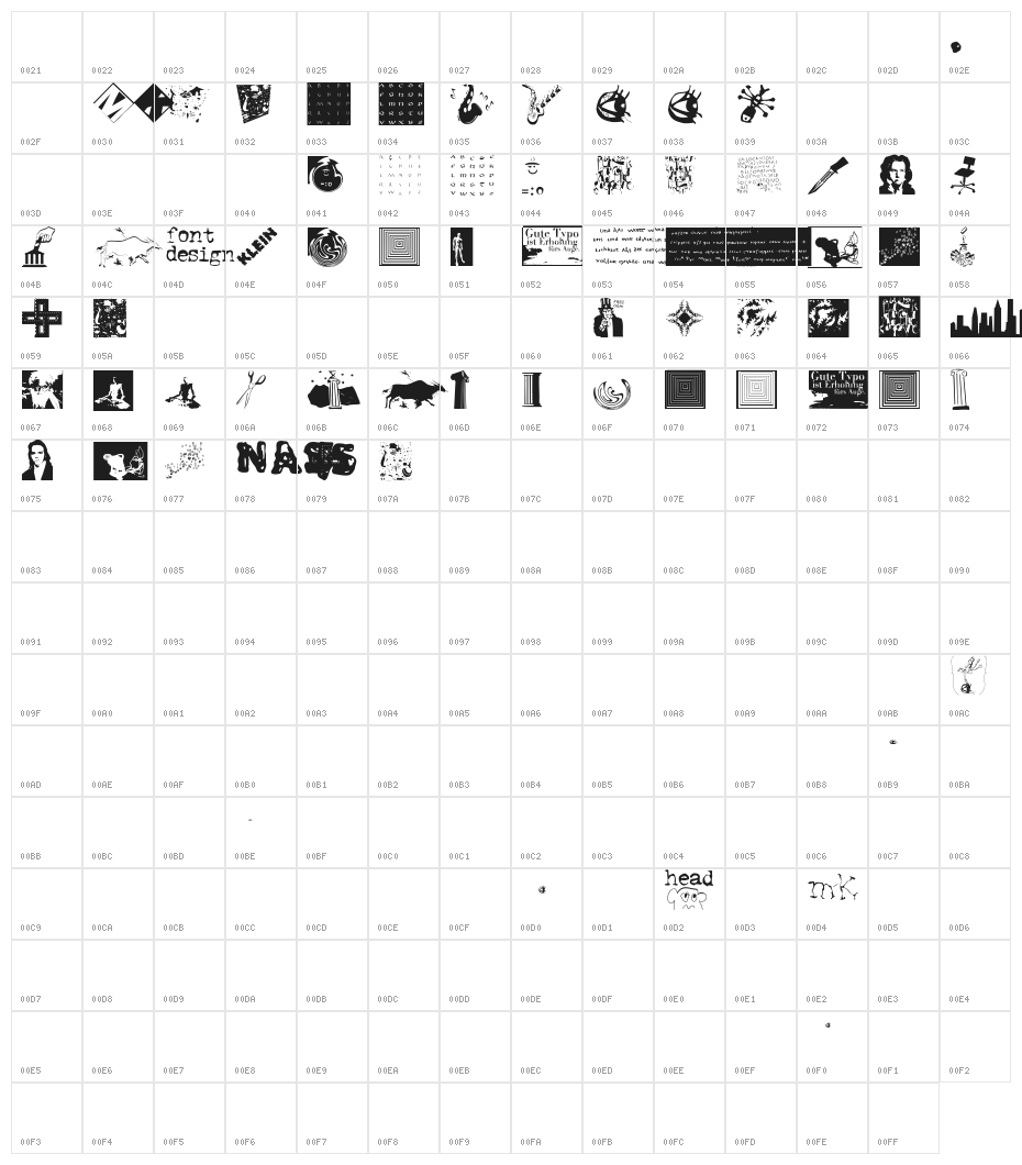SundriesBats Character Map