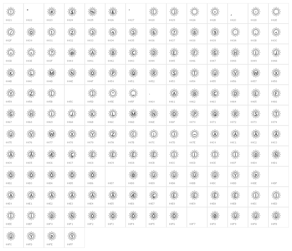 Sunflower Alphabet Character Map