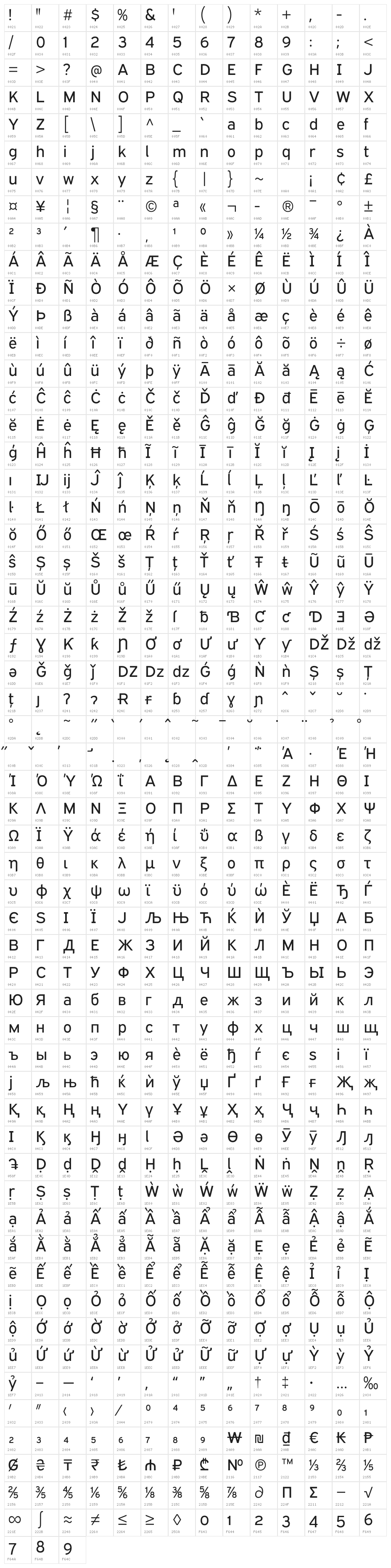 Sunflower Highway Character Map