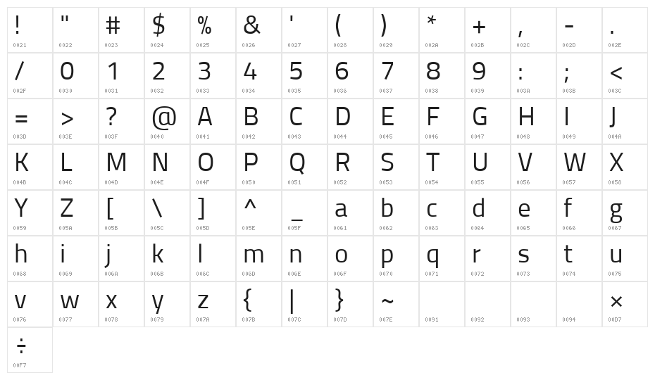 Sunflower Light Character Map