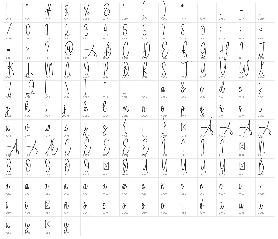 Sunflower Signature Character Map