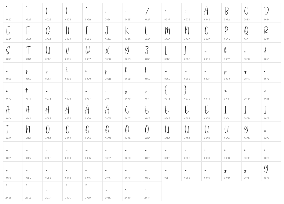 Sunflower Spring Personal Use Character Map