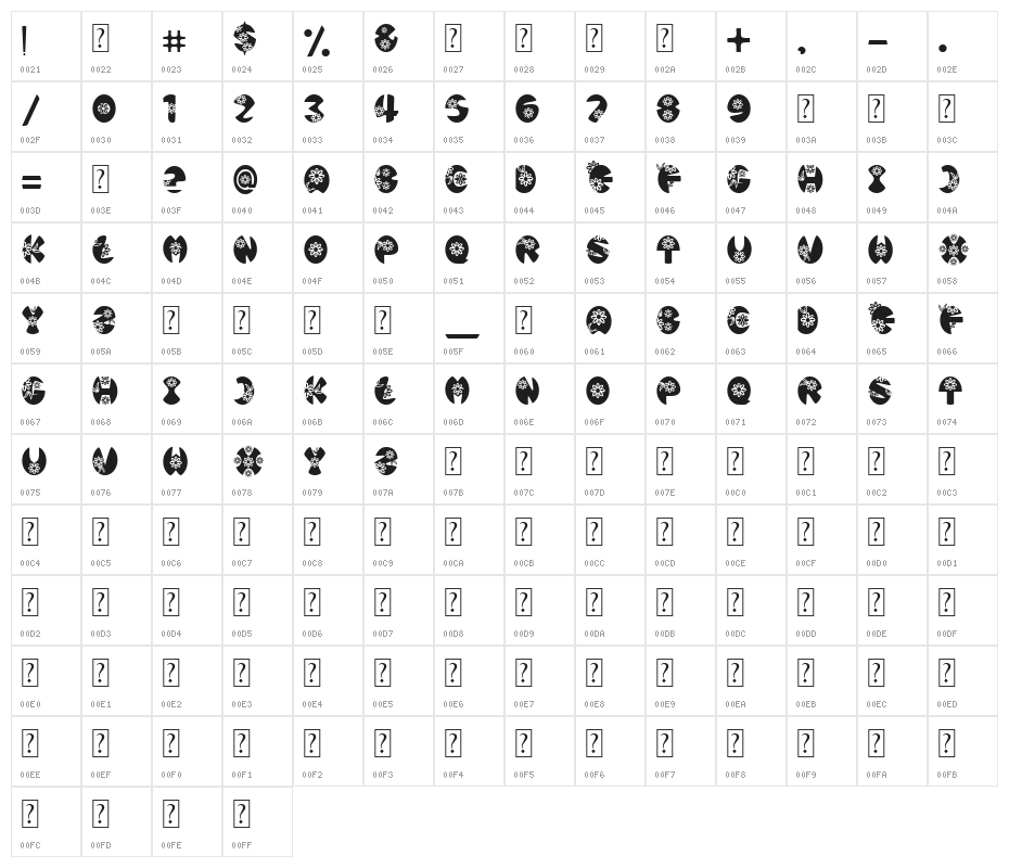 Sunflower Character Map