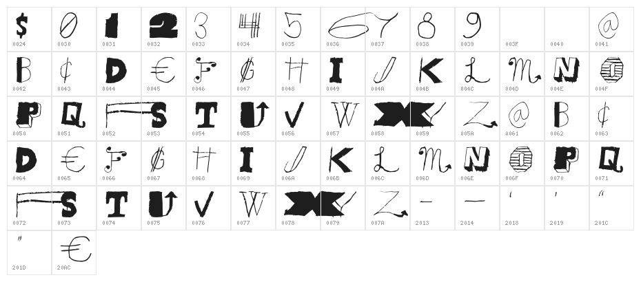SunflowerHarvest Character Map