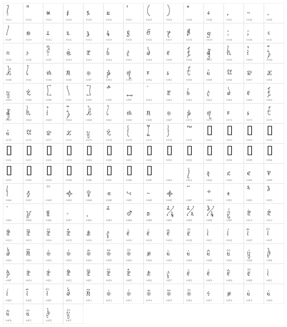 Sunflower Character Map