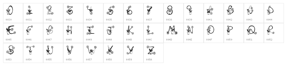 Sunflowers Character Map