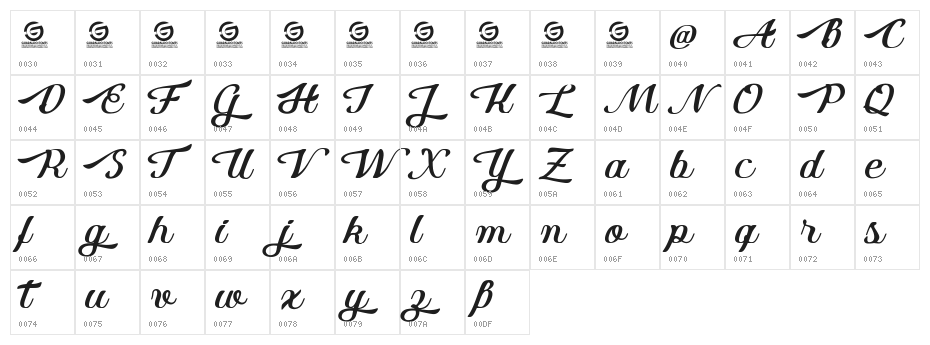 Sunglass Character Map