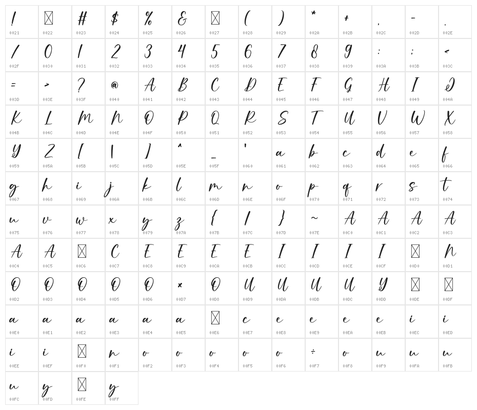 Sunglow Character Map
