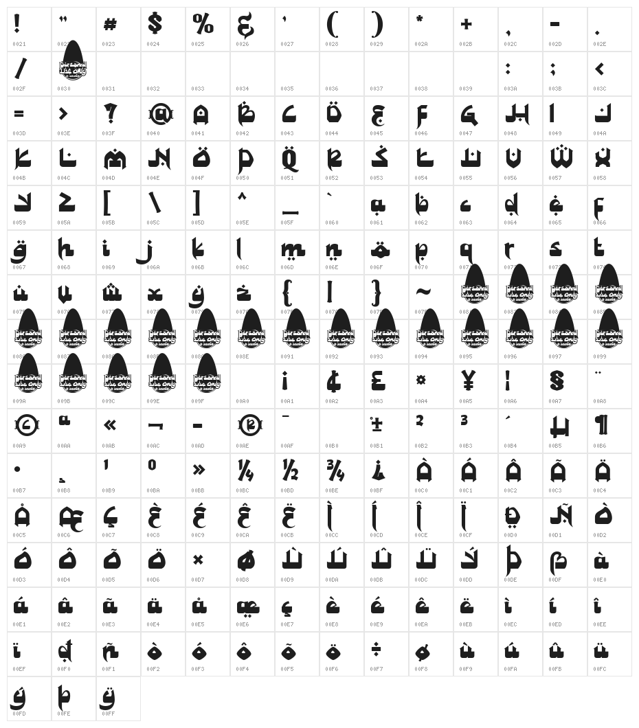 Sunia Rabica Character Map
