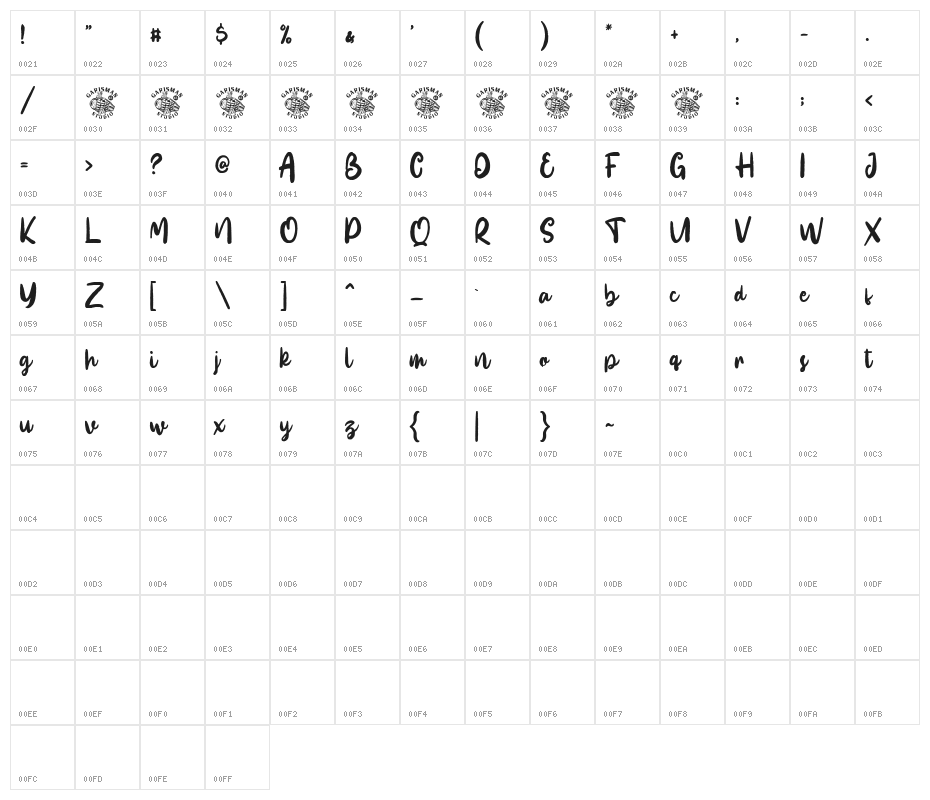 Sunkiss Character Map
