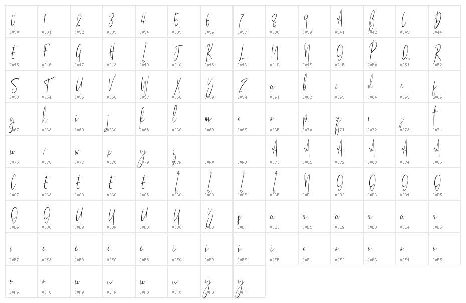 Sunlight Character Map