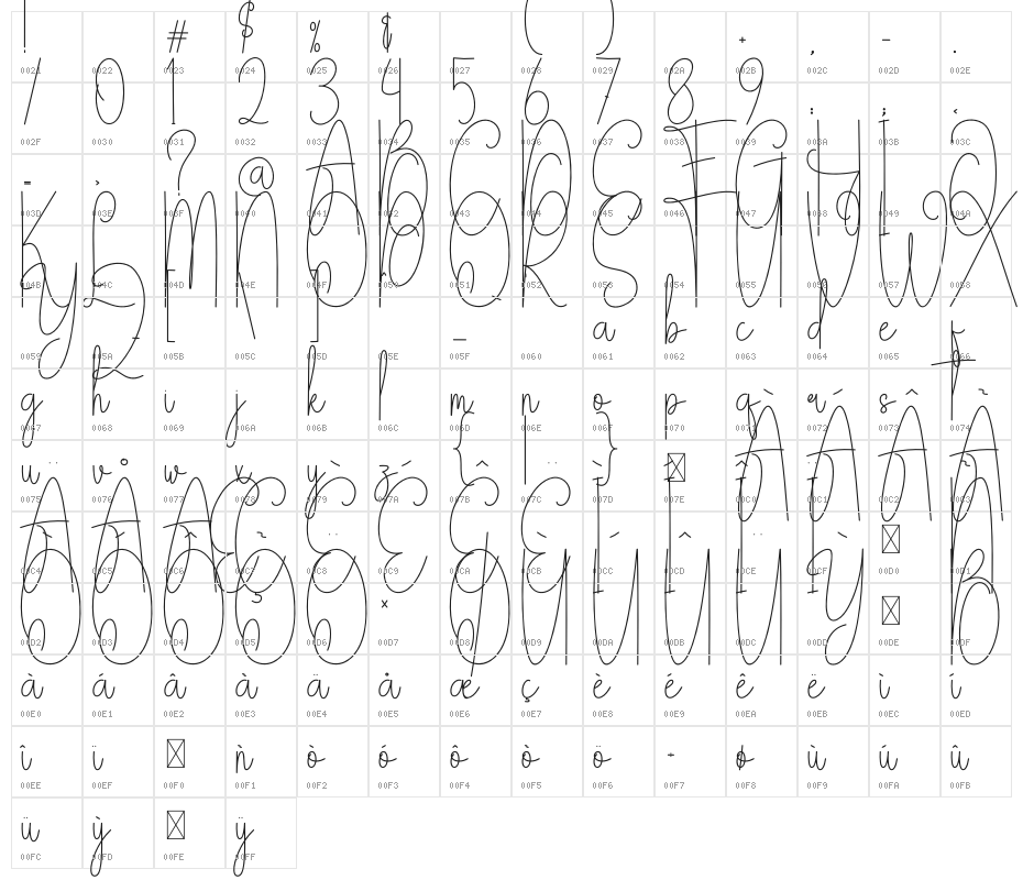 Sunlightmorning Character Map