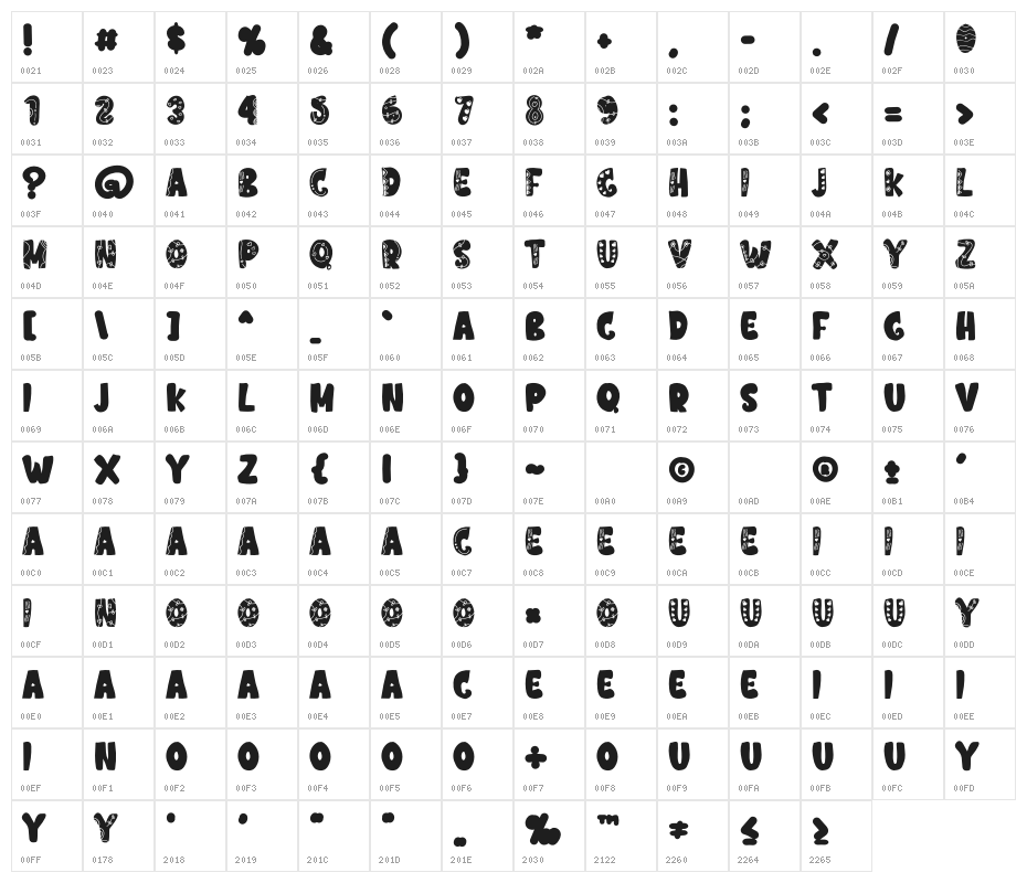 Sunlove Character Map