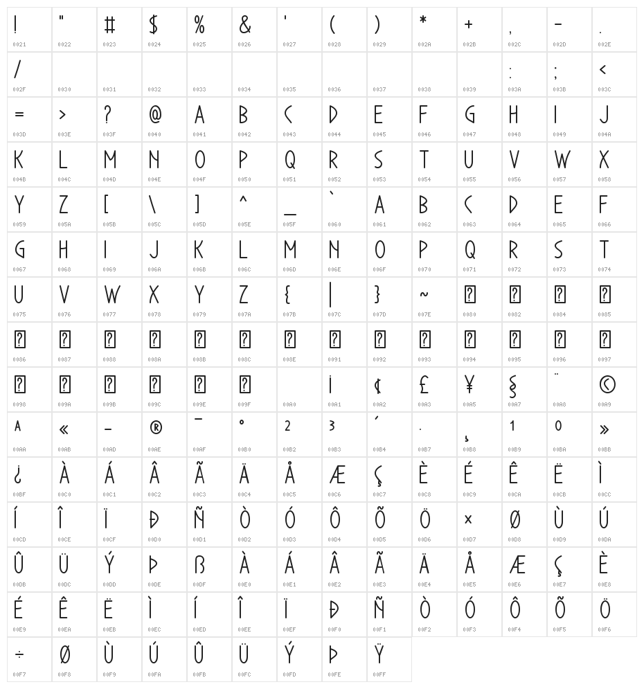 Sunmood Character Map