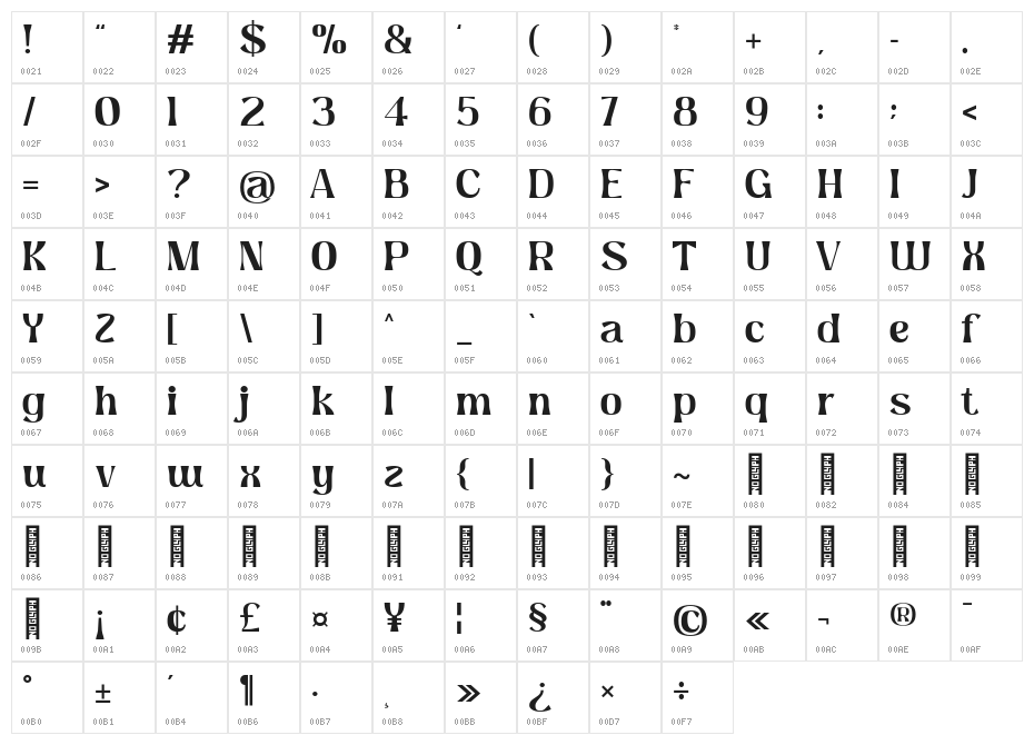 Sunmora Bold Character Map