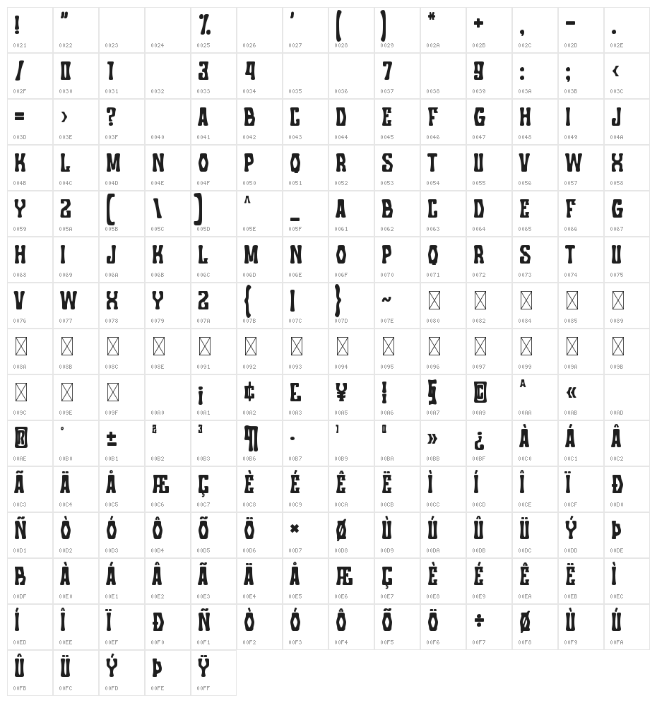 Sunmori Party Character Map