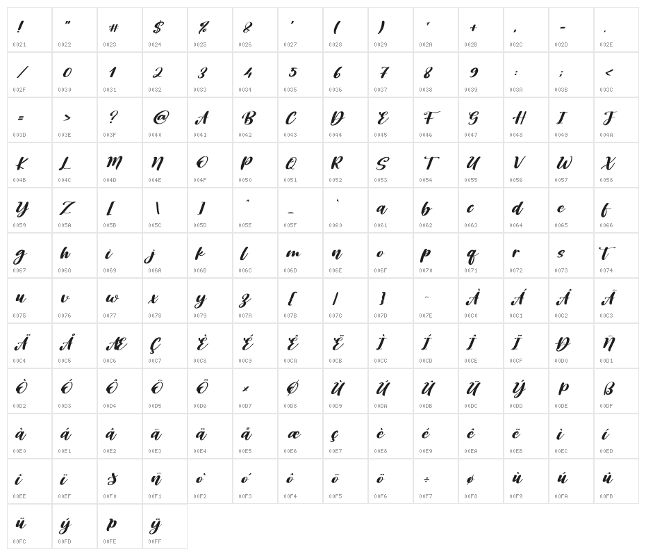 Sunnday Italic Character Map