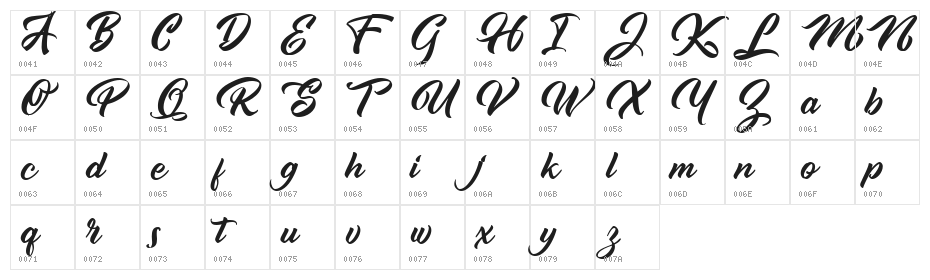 Sunniland FREE Character Map