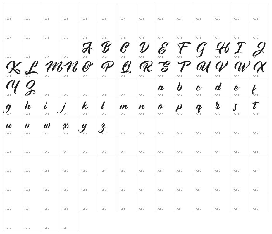 SunnilandFREE Character Map