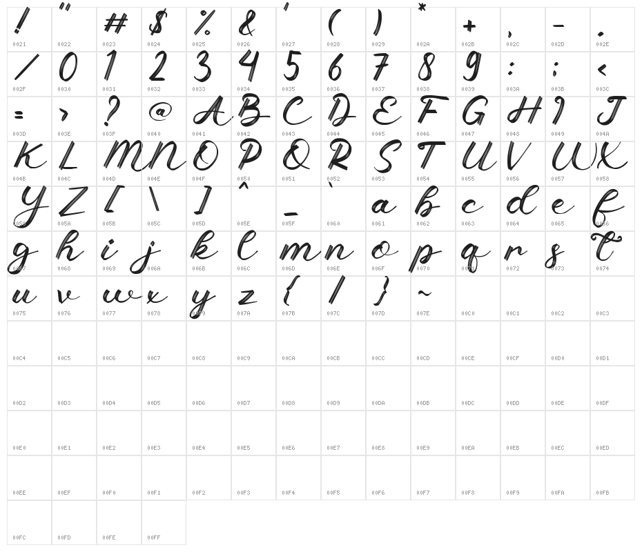 Sunny Brush Character Map